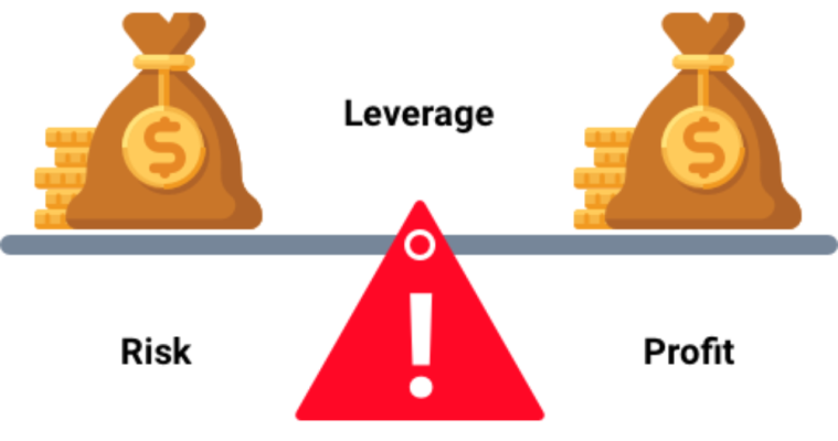 Đòn bẩy là gì? 3 cách sử dụng đòn bẩy trong Forex hiệu quả 3 Gia tăng rủi ro