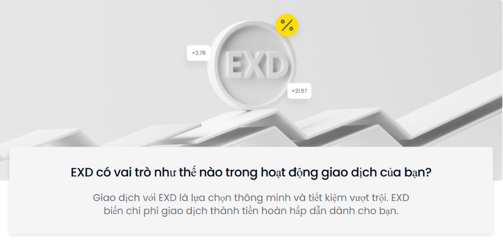 Chương trình khuyến mãi nhận thưởng giao dịch cùng sàn Exness 3 EXD là gì