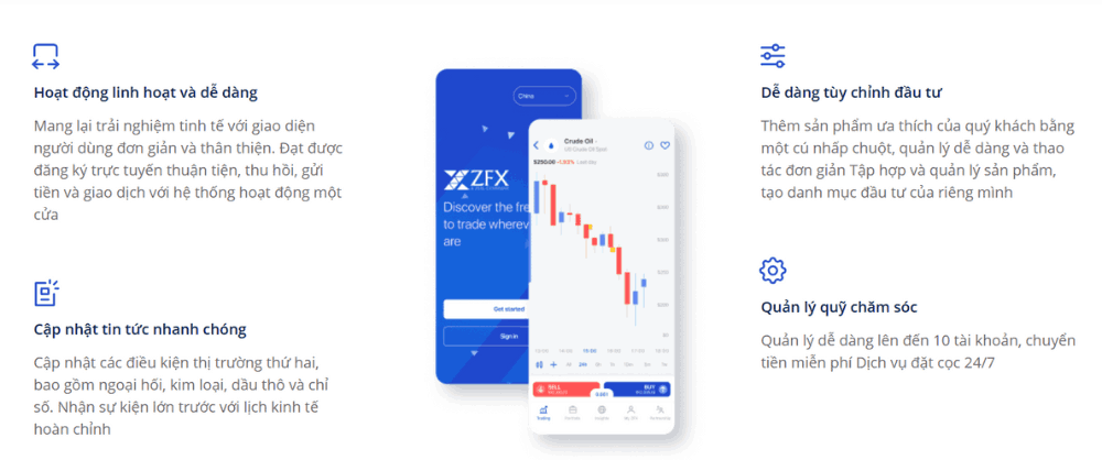 Sàn ZFX có uy tín không? Đánh giá chi tiết sàn ZFX năm 2025 5 ZFX App