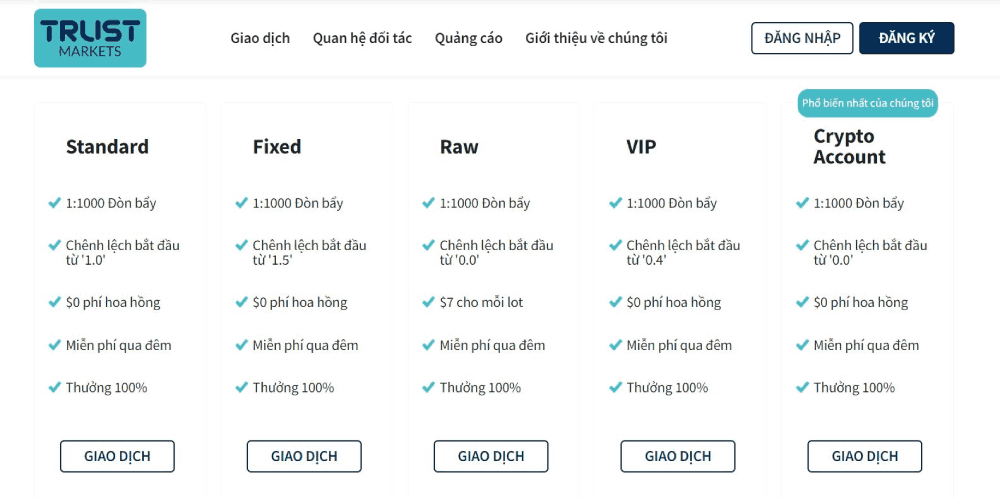 Sàn Trust Markets có uy tín không? Đánh giá chi tiết sàn Trust Markets năm 2025 3 Các loại tài khoản sàn Trust Markets