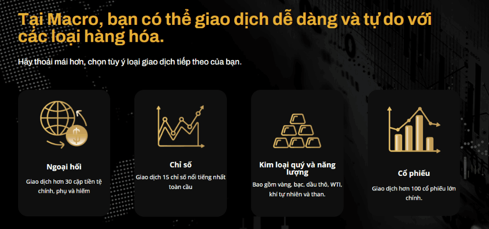 Sàn Macro Markets có uy tín không? Đánh giá sàn Macro Markets năm 2025 3 các sản phẩm sàn macro markets (1)