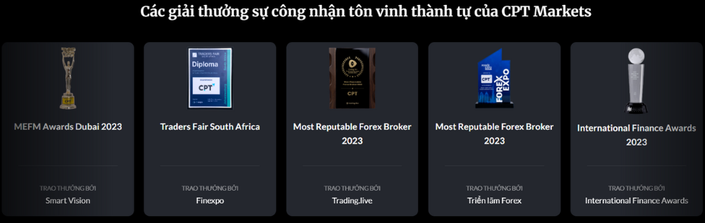 Sàn CPT Markets có lừa đảo không? Đánh giá sàn CPT Markets năm 2025 6 Giải thưởng sàn CPT Markets