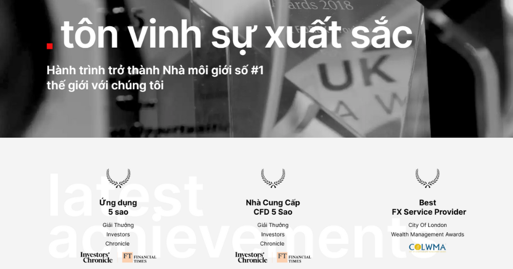 Sàn FxPro có lừa đảo không? Đánh giá ưu và nhược điểm sàn FxPro 2025 6 giải thưởng sàn fxpro