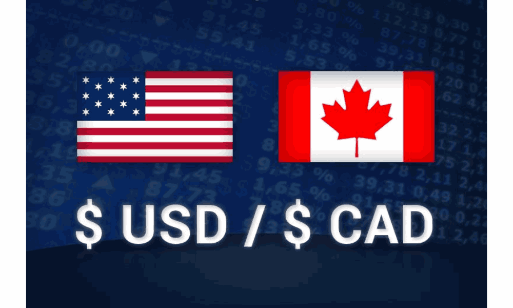 Dầu có ảnh hưởng tương quan đến USD và USDCAD như thế nào? 3 Mối quan hệ giữa Dầu và USDCAD