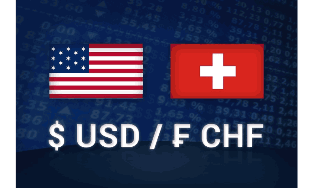 Vàng có ảnh hưởng tương quan đến AUDUSD và USDCHF như thế nào? 3 Mối quan hệ giữa Vàng và USDCHF