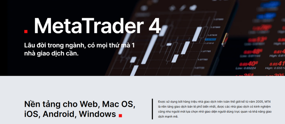 Sàn FxPro có lừa đảo không? Đánh giá ưu và nhược điểm sàn FxPro 2025 3 nền tảng mt4