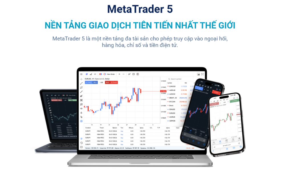 Sàn FXCE có uy tín không? Đánh giá chi tiết sàn FXCE năm 2025 4 nền tảng mt5