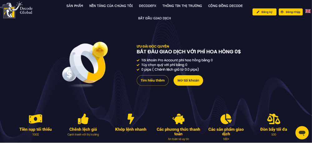 Sàn Decode Global có uy tín không? Đánh giá sàn Decode Global năm 2025 2 sàn decode global là gì