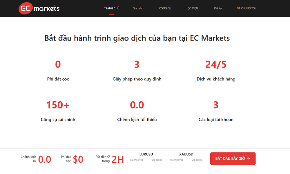 Sàn EC Markets có lừa đảo không? Đánh giá chi tiết sàn EC Markets 2 sàn ec markets là gì