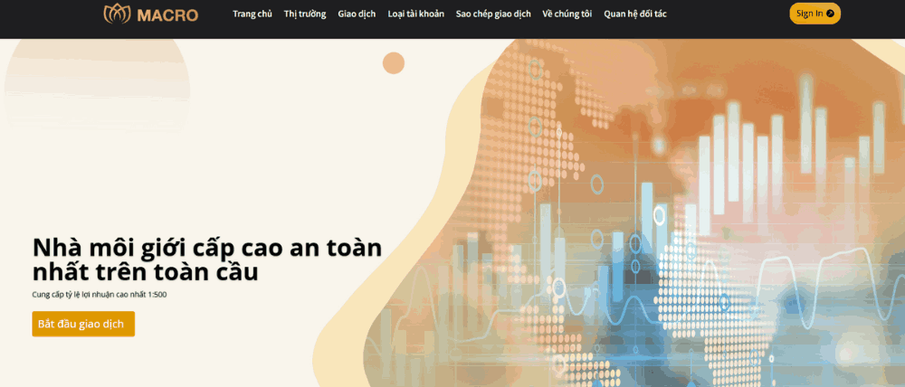 Sàn Macro Markets có uy tín không? Đánh giá sàn Macro Markets năm 2025 2 Sàn Macro Markets là gì?