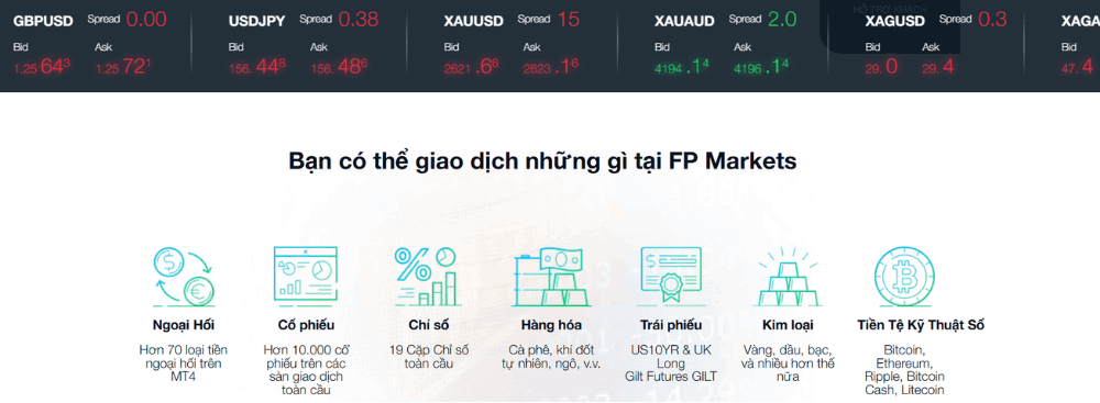 Sàn FP Markets có lừa đảo không? Đánh giá sàn FP Markets năm 2025 3 Sản phẩm giao dịch sàn FP Markets