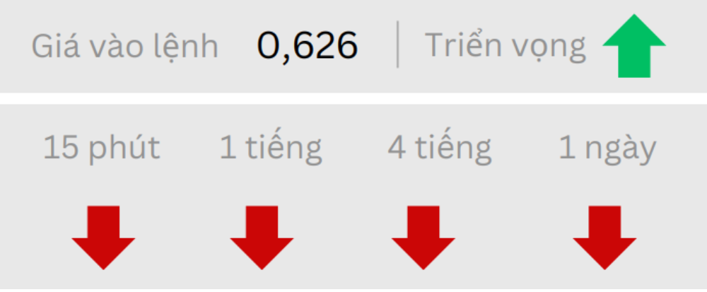 Phân tích thị trường Forex ngày 19/12/2024 4 Triển vọng AUDUSD ngày 19/12/2024