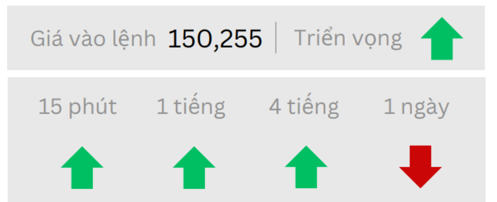 Phân tích thị trường Forex ngày 02/12/2024 4 Triển vọng USDJPY ngày 02/12/2024