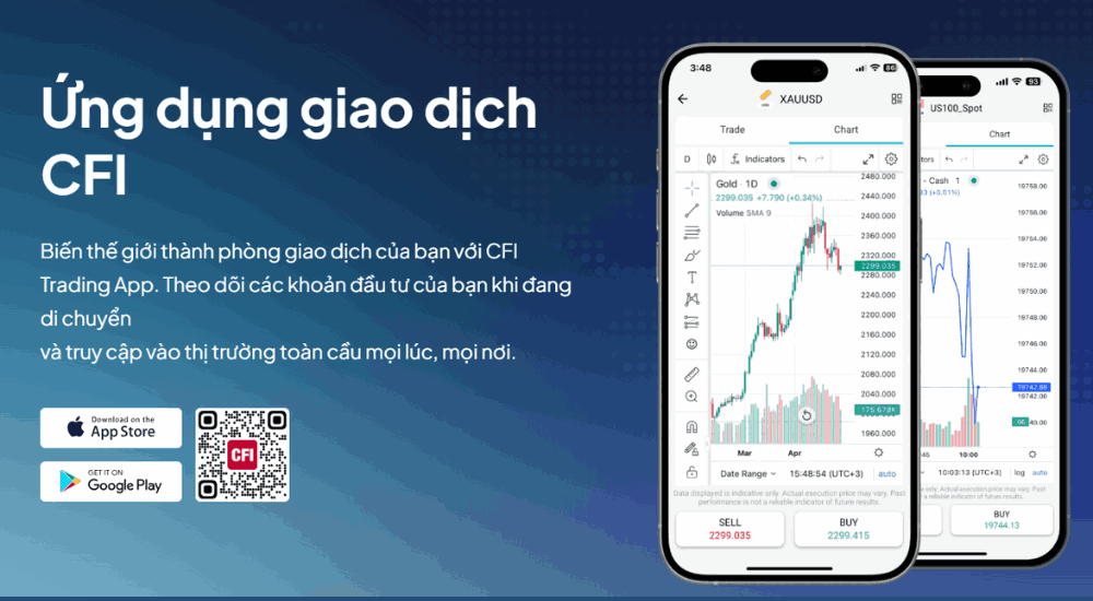 Sàn CFI Group có uy tín không? Đánh giá chi tiết sàn CFI Group 2025 6 ứng dụng cfi