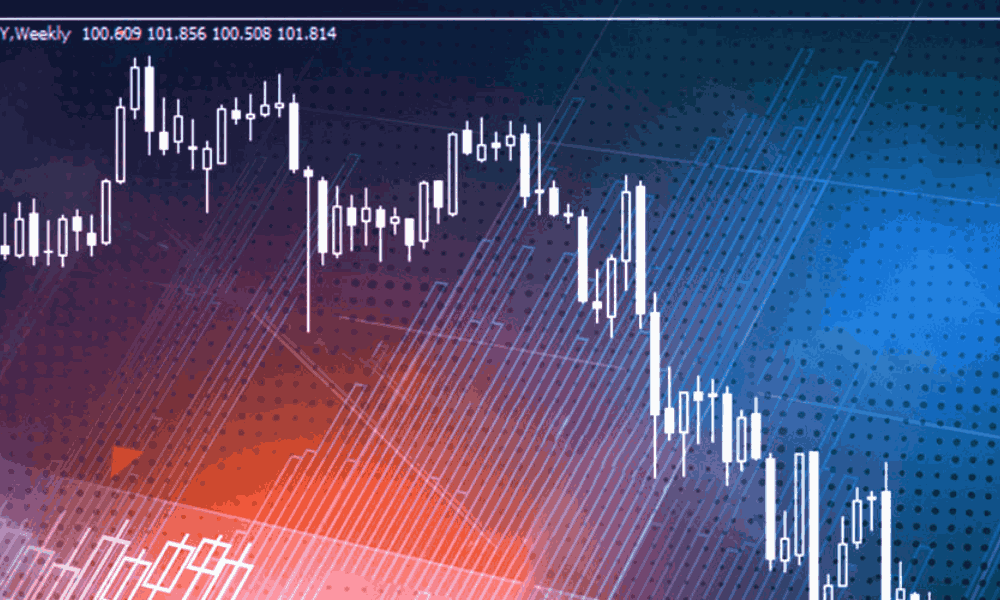 Bí quyết giao dịch tin tức theo xu hướng hiệu quả cho trader mới 2 Công cụ và phương pháp xác định xu hướng