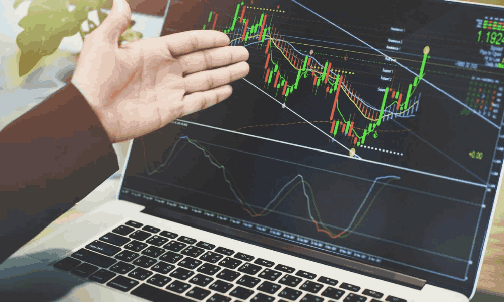 Lệnh Buy Stop là gì? Khi nào nên sử dụng lệnh Buy Stop trong forex 4 Kết hợp với các chỉ báo kỹ thuật (1)