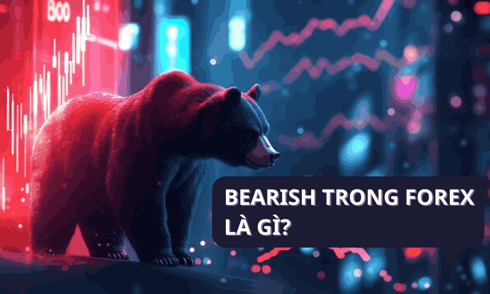 bearish trong forex