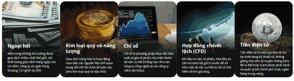Sàn GDFS TRADE có uy tín không? Đánh giá sàn GDFS TRADE chi tiết 2025 3 các sản phẩm sàn gdfs trade (1)