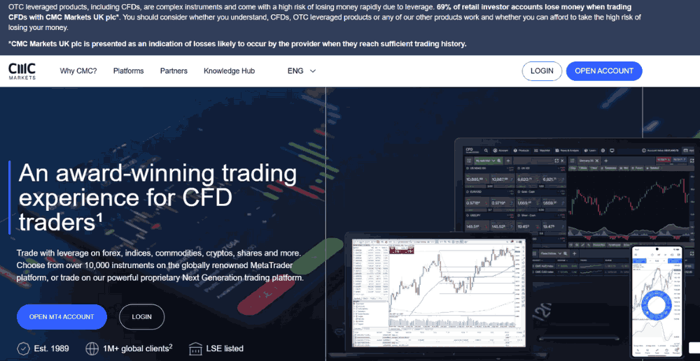 Sàn CMC Markets có uy tín không? Đánh giá sàn CMC Markets năm 2025 2 Website sàn CMC Markets