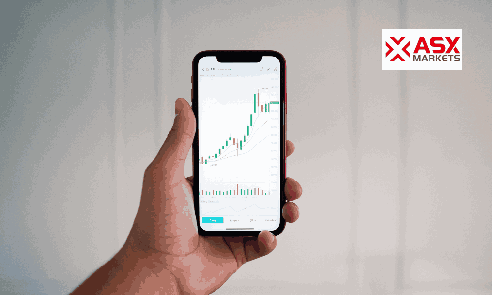 Sàn ASX Markets có uy tín không? Đánh giá sàn ASX Markets năm 2025 3 Giao dịch trên sàn ASX Markets