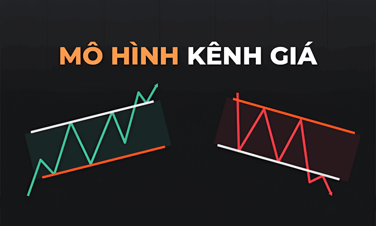 Kênh giá trong forex là gì? Cách vẽ kênh giá chính xác cho trader mới 2 kênh giá là gì