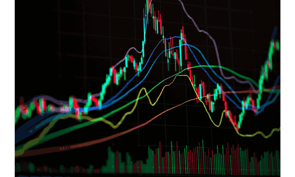 Scalping Trading là gì? Scalping Trading phù hợp với nhà đầu tư nào? 4 Khó dự đoán thị trường