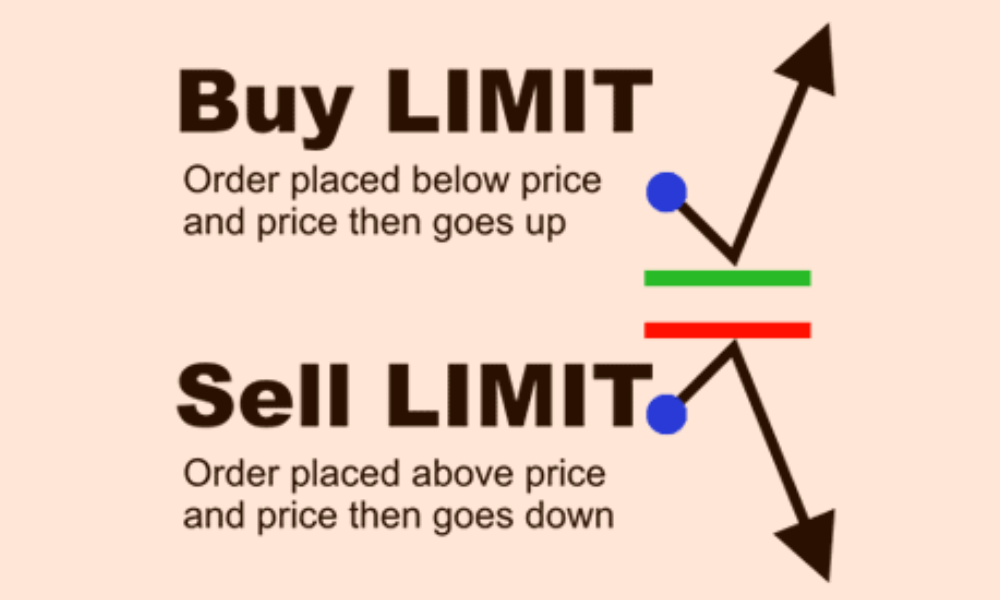 Lệnh Sell Limit là gì? Cách thức hoạt động của lệnh Sell Limit 2 lệnh sell limit