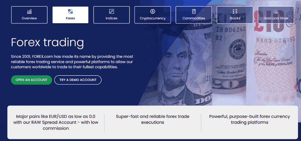Sàn FOREX.com có uy tín không? Đánh giá chi tiết sàn FOREX.com 2025 3 sản phẩm sàn forex.com (1)
