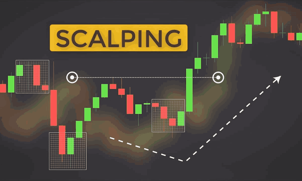 scalping trading