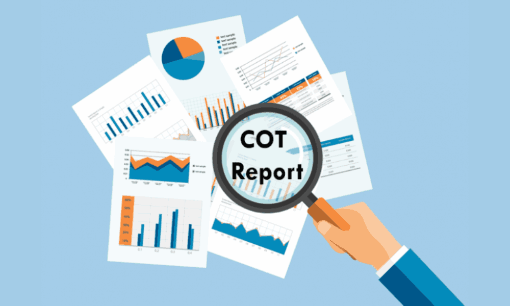 Sử dụng báo cáo Commitment of Traders