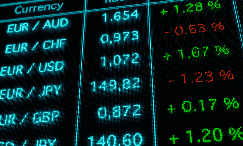 tỷ giá hối đoái