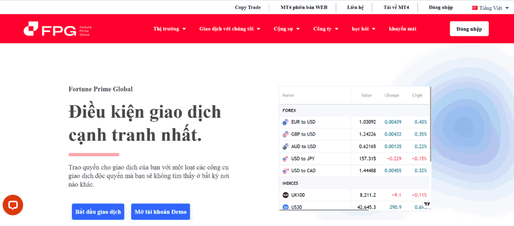 Sàn FPG có lừa đảo không? Đánh giá chi tiết sàn FPG năm 2025 2 Website sàn FPG