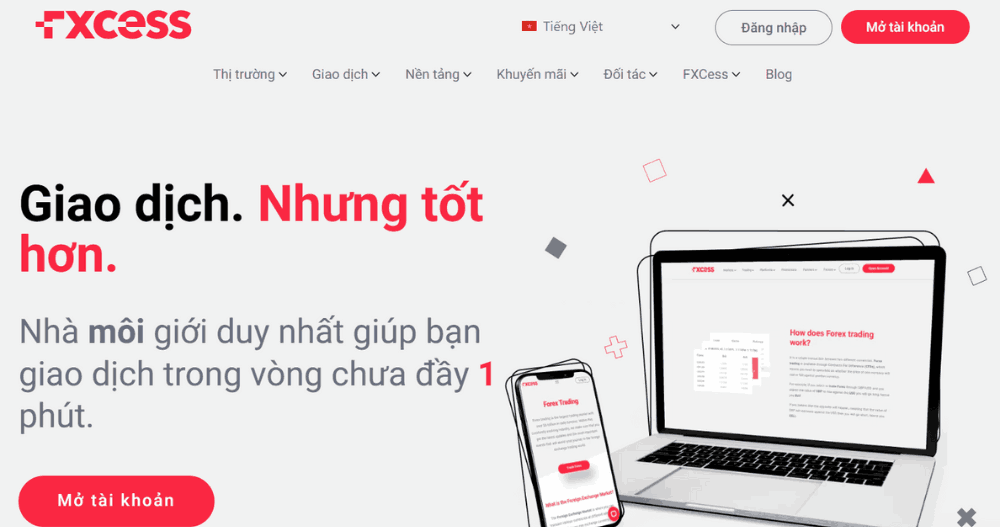Website sàn FXCESS