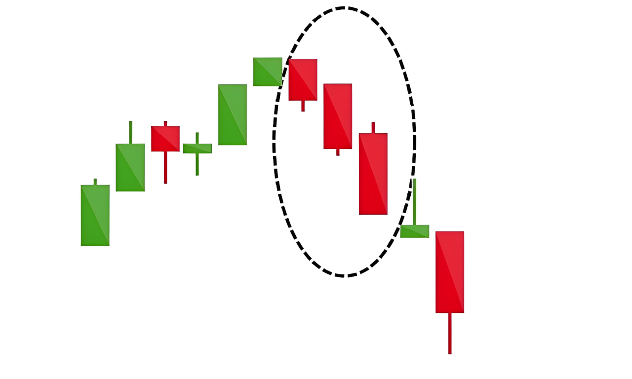 Mô hình nến Ba con quạ đen 
