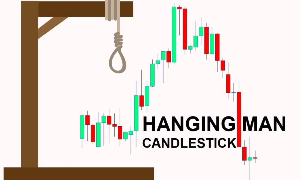 Mô hình nến Hammer và Hanging Man là gì? Phân biệt 2 mô hình nến này 3 Mô hình nến Hanging Man