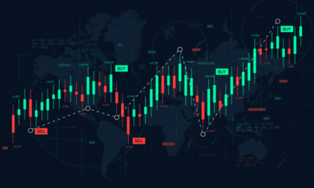 Chỉ báo OBV là gì? Một số lưu ý khi sử dụng chỉ báo OBV trong Forex 4 Xác định xu hướng giá