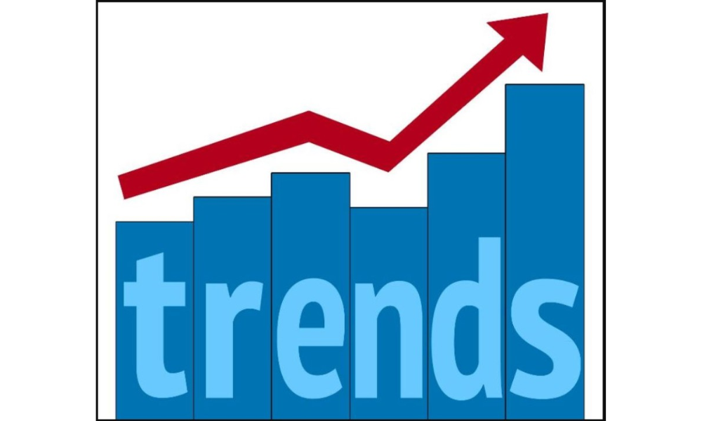 Chỉ báo Momentum là gì? Cách sử dụng chỉ báo Momentum hiệu quả 3 Xác định xu hướng