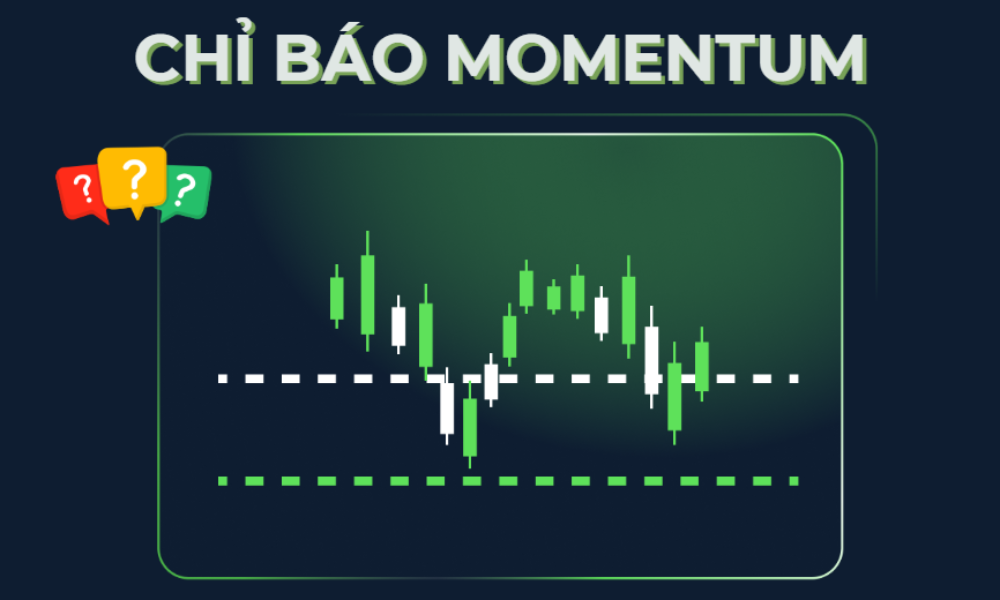 chỉ báo Momentum