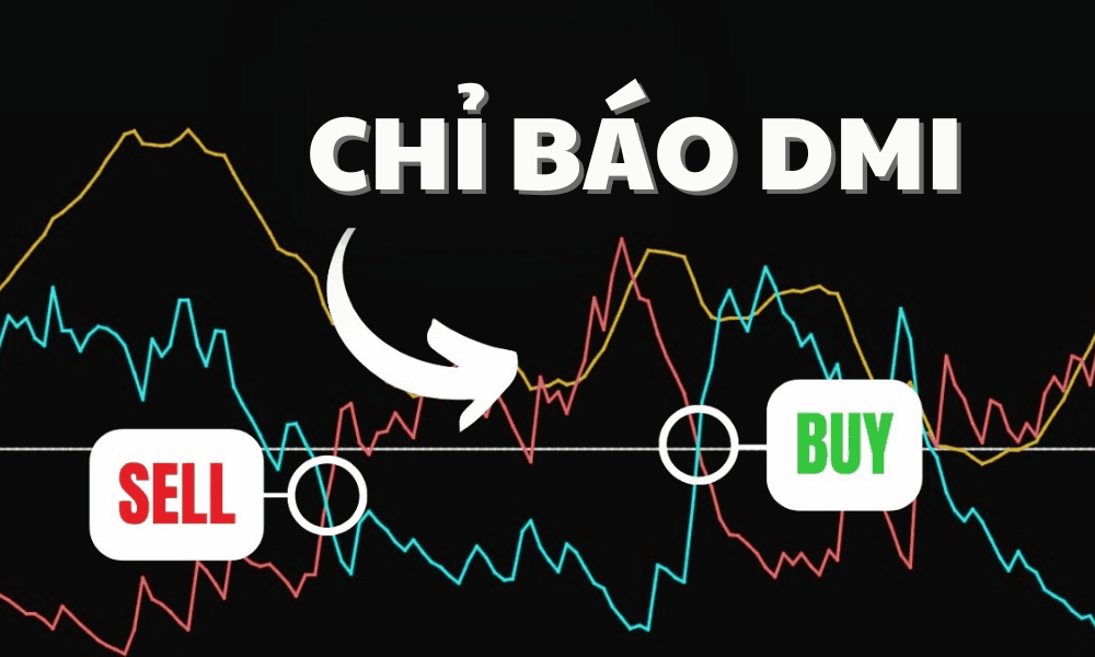chỉ báo dmi