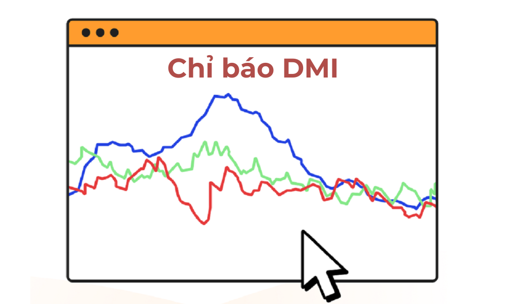 Chỉ báo DMI là gì? Cách sử dụng chỉ báo DMI trong giao dịch forex 2 chỉ báo dmi là gì