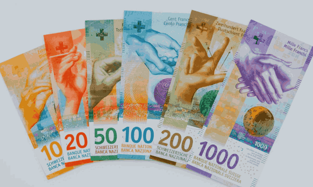 CHF là gì? Những yếu tố ảnh hưởng trực tiếp đến giá trị của đồng CHF 2 Đồng Franc Thụy Sĩ