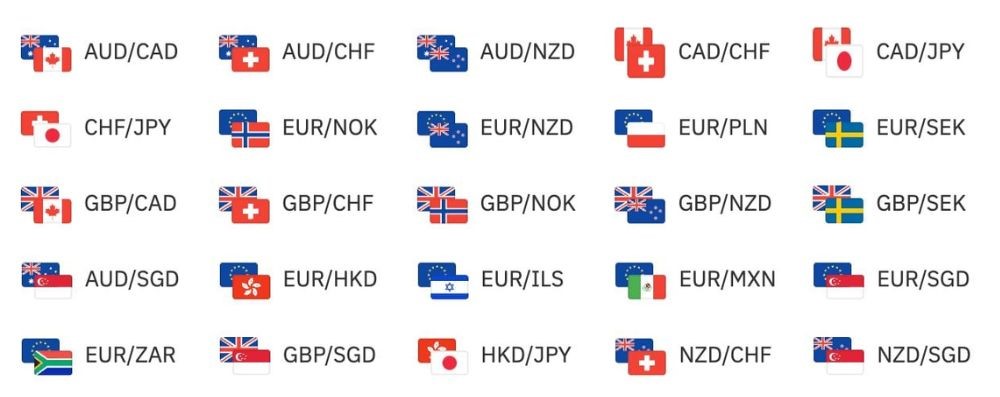 Cặp tiền chéo là gì? Một số cặp tiền chéo phổ biến trong Forex 4 Một số cặp tiền chéo