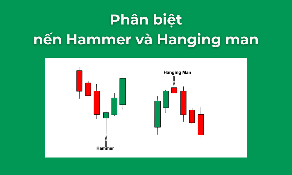 phân biệt nến hammer và hanging man