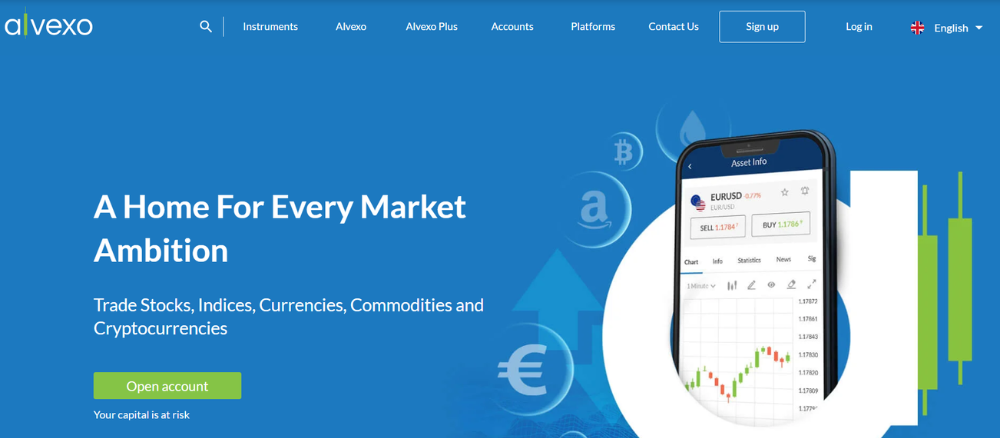 Sàn Alvexo có uy tín không? Đánh giá sàn Alvexo mới nhất 2025 2 Website sàn Alvexo