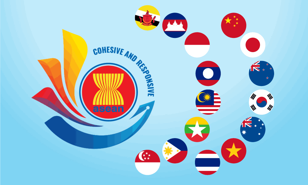 RCEP là gì? Tác động của RCEP đối với các quốc gia thành viên 3 Các nội dung chính của RCEP