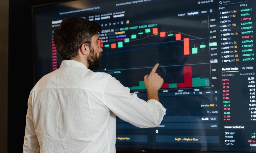 Price Trap Trading là gì? Cách áp dụng chiến lược Price Trap Trading 3 Đặc điểm của Price Trap Trading