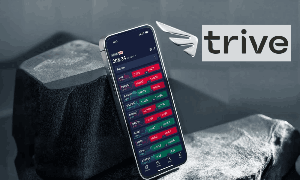 đánh giá sàn trive