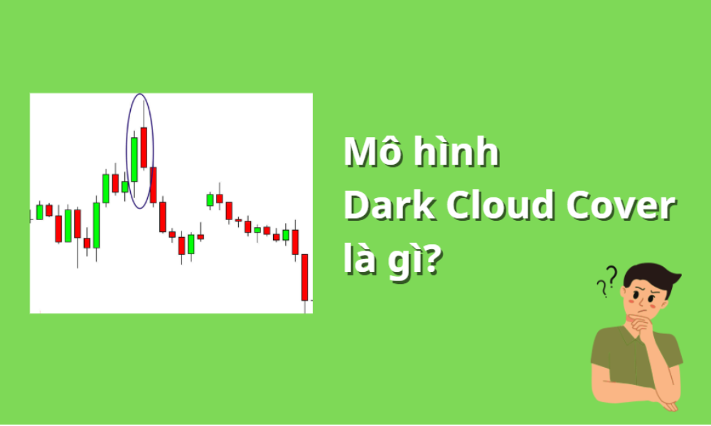 mô hình dark cloud cover