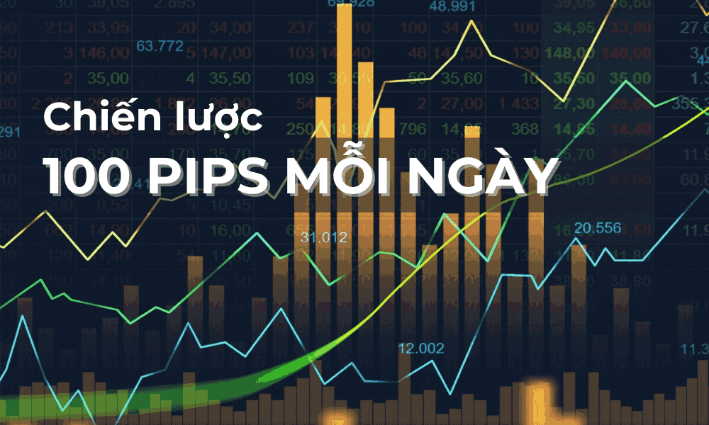 Chiến lược 100 pips là gì? Hướng dẫn chi tiết thực hiện chiến lược này 1 Chiến lược 100 pips mỗi ngày (1)