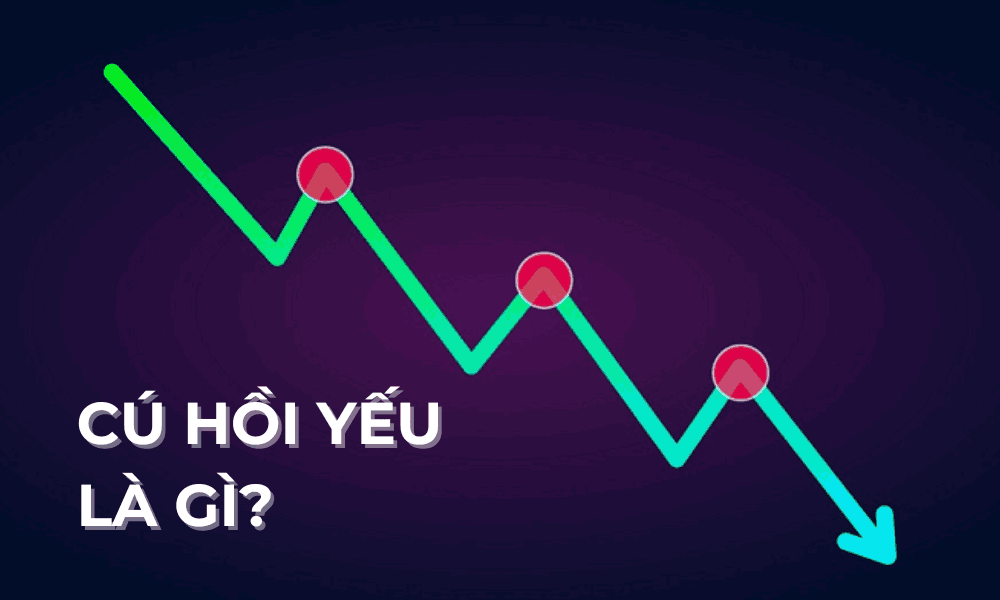 cú hồi yếu (